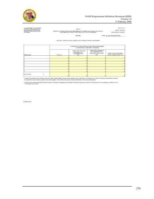 (NASIS) Requirements Definition Document - Bureau of Indian ...