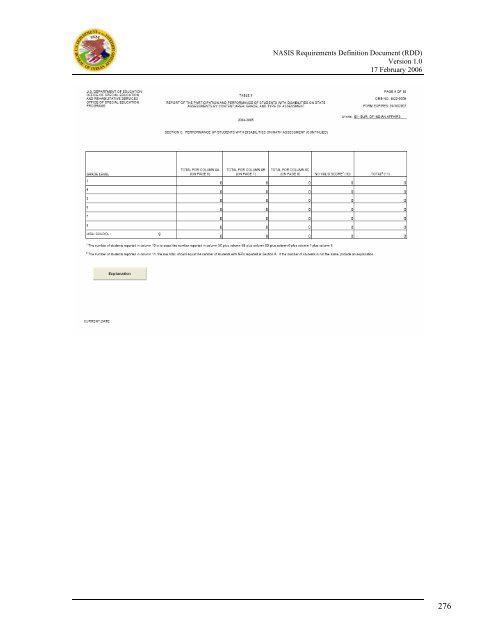 (NASIS) Requirements Definition Document - Bureau of Indian ...