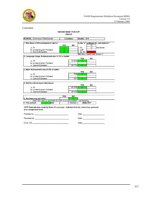 (NASIS) Requirements Definition Document - Bureau of Indian ...