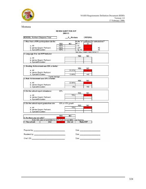 (NASIS) Requirements Definition Document - Bureau of Indian ...