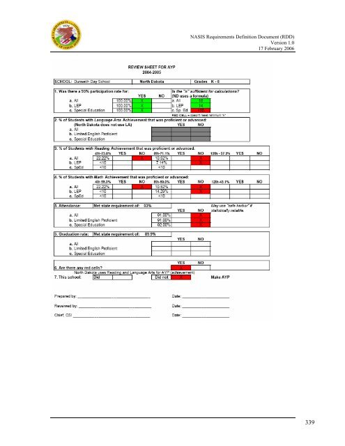 (NASIS) Requirements Definition Document - Bureau of Indian ...