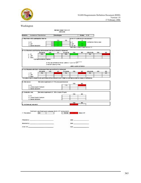 (NASIS) Requirements Definition Document - Bureau of Indian ...