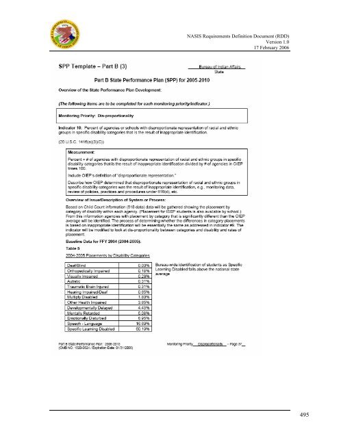 (NASIS) Requirements Definition Document - Bureau of Indian ...