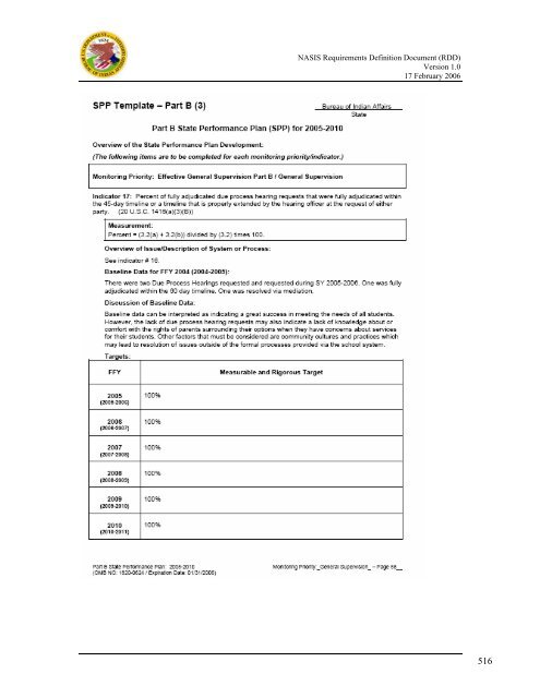 (NASIS) Requirements Definition Document - Bureau of Indian ...