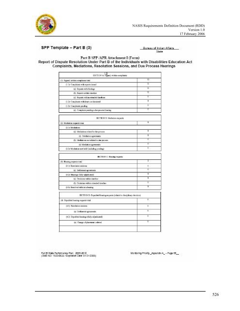 (NASIS) Requirements Definition Document - Bureau of Indian ...