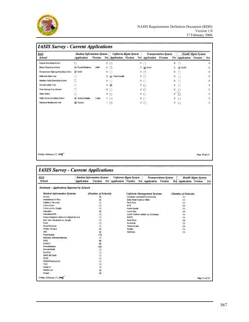 (NASIS) Requirements Definition Document - Bureau of Indian ...