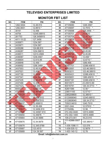 TELEVISIO ENTERPRISES LIMITED MONITOR FBT LIST