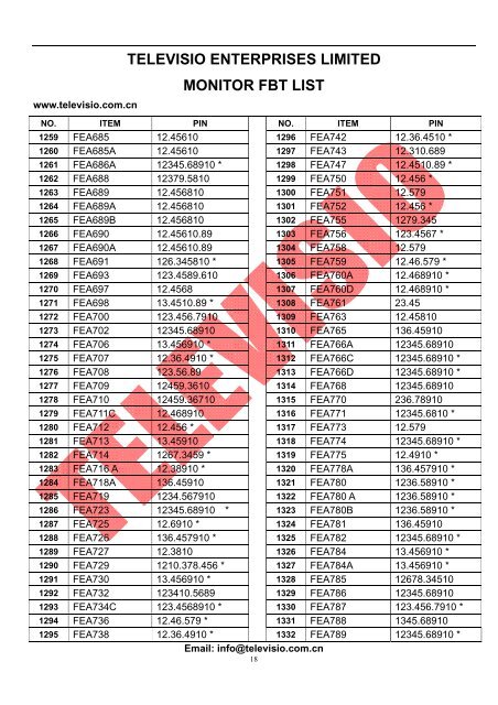 TELEVISIO ENTERPRISES LIMITED MONITOR FBT LIST