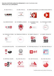 Overview Logo Entries Switzerland