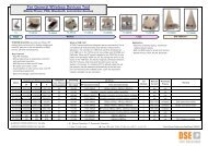 Tescom Fixtures - DSE Test Solutions