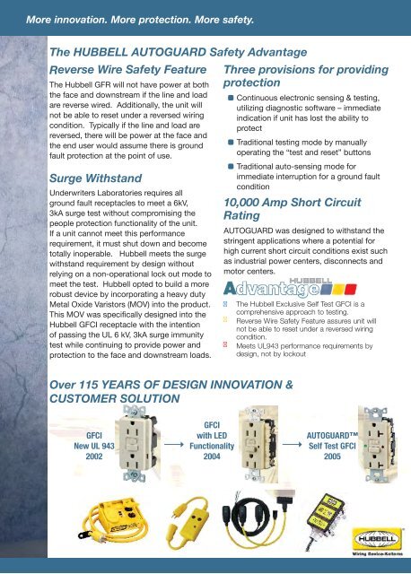 The GFCI that Tests Itself! - Hubbell Wiring Device-Kellems