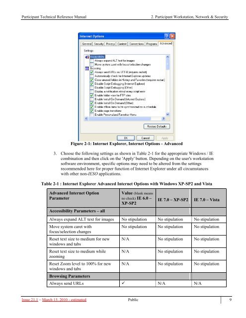 Participant Technical Reference Manual - IESO