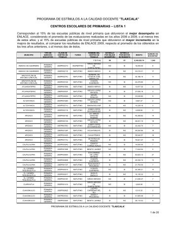 lista - EstÃ­mulos a la Calidad Docente