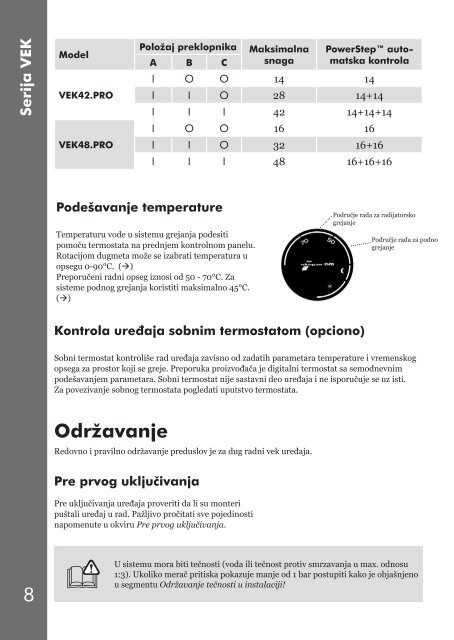 Uputstvo za upotrebu.pdf - 532,4 KB - Ekopan DM