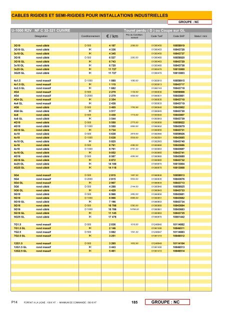 LISTE DE PRIX 185 - Nexans