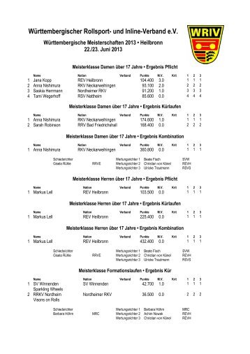 LM WÃƒÂ¼rttemberg 2013 - Deutscher Rollsport- und Inline-Verband e.V.