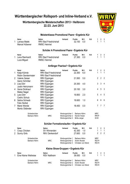 LM WÃƒÂ¼rttemberg 2013 - Deutscher Rollsport- und Inline-Verband e.V.