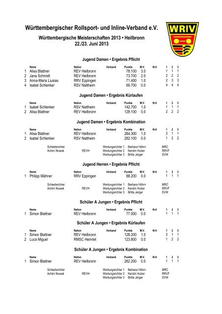 LM WÃƒÂ¼rttemberg 2013 - Deutscher Rollsport- und Inline-Verband e.V.