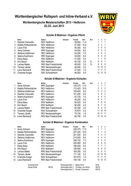 LM WÃƒÂ¼rttemberg 2013 - Deutscher Rollsport- und Inline-Verband e.V.