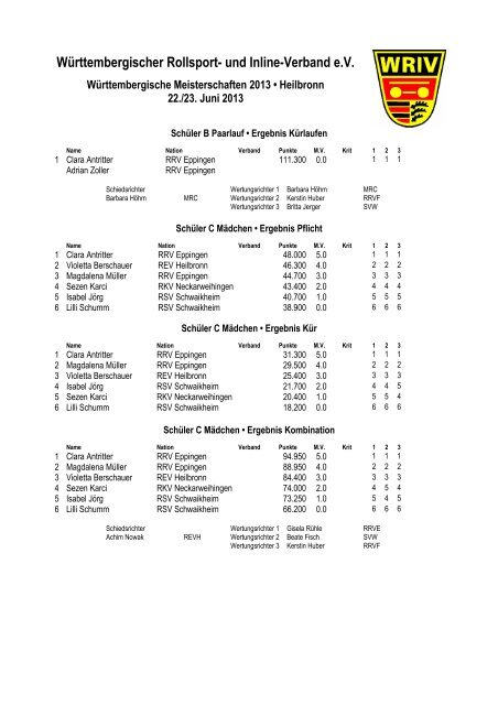 LM WÃƒÂ¼rttemberg 2013 - Deutscher Rollsport- und Inline-Verband e.V.