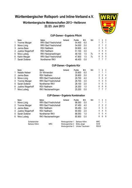 LM WÃƒÂ¼rttemberg 2013 - Deutscher Rollsport- und Inline-Verband e.V.