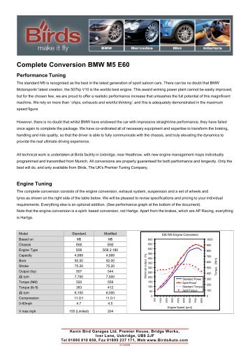 Complete Conversion BMW M5 E60 - Birds