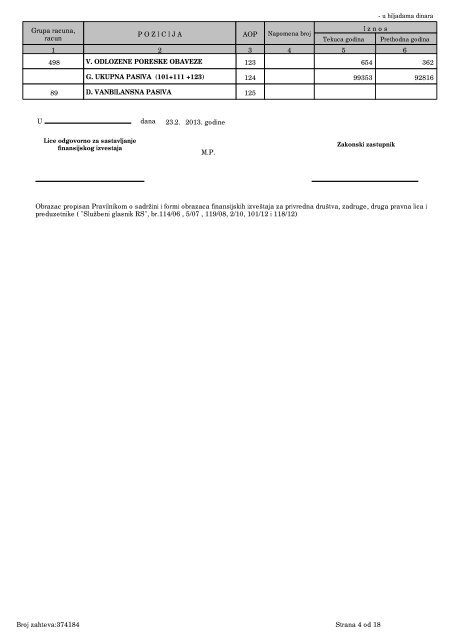 Godisnji izvestaj o poslovanju 2012 (pdf) - NaÅ¡ Stan