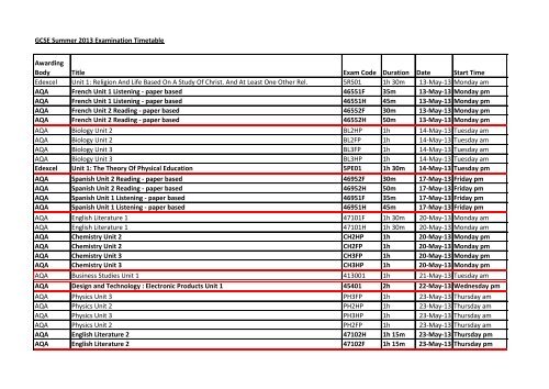 GCSE Summer 2013 Examination Timetable Awarding Body Title 