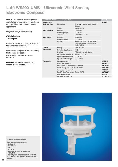 UMB-Technology - Lufft GmbH