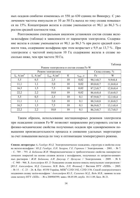 ÐÑÑÐ½Ð¸Ðº â31 PDF (Size: 4,18 ÐÐ) - Ð¥ÐÐ - ÐÐ°ÑÑÐ¾Ð½Ð°Ð»ÑÐ½Ð¸Ð¹ ÑÐµÑÐ½ÑÑÐ½Ð¸Ð¹ ...