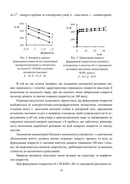 ÐÑÑÐ½Ð¸Ðº â31 PDF (Size: 4,18 ÐÐ) - Ð¥ÐÐ - ÐÐ°ÑÑÐ¾Ð½Ð°Ð»ÑÐ½Ð¸Ð¹ ÑÐµÑÐ½ÑÑÐ½Ð¸Ð¹ ...