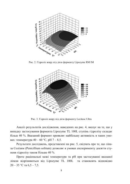 ÐÑÑÐ½Ð¸Ðº â31 PDF (Size: 4,18 ÐÐ) - Ð¥ÐÐ - ÐÐ°ÑÑÐ¾Ð½Ð°Ð»ÑÐ½Ð¸Ð¹ ÑÐµÑÐ½ÑÑÐ½Ð¸Ð¹ ...