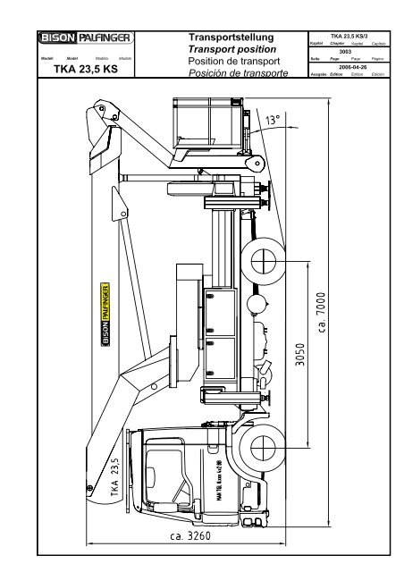 3003_2006-04-26 TKA 23,5 KS (MAN TGL ... - Palfinger