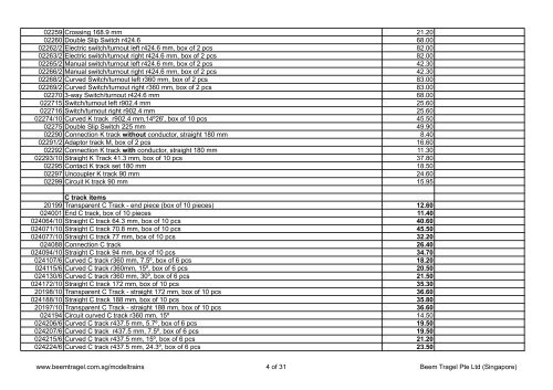 Price list of Märklin Products - Beem Tragel