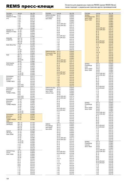 ÐÑÐ¾ÑÑÑÐ° REMS Ð¿ÑÐµÑÑ Ð¸Ð½ÑÑÑÑÐ¼ÐµÐ½Ñ (PDF)