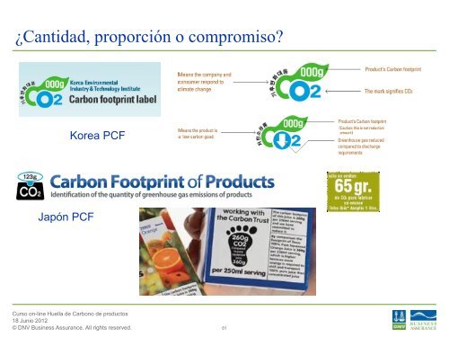Presentacion Huella de Carbono (pdf) - DNV Business Assurance