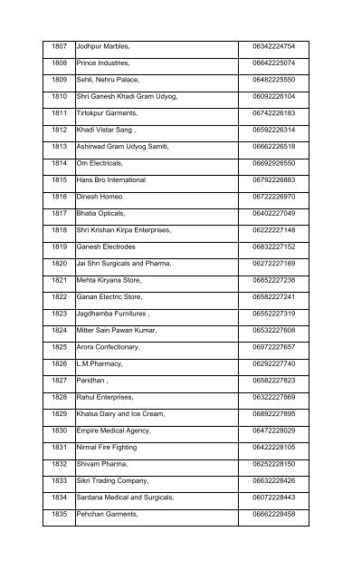 Sr. No. Name of Dealer TIN No KARNAL LIST OF ... - Haryanatax.com