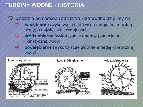 turbiny wodne - porÃ³wnanie