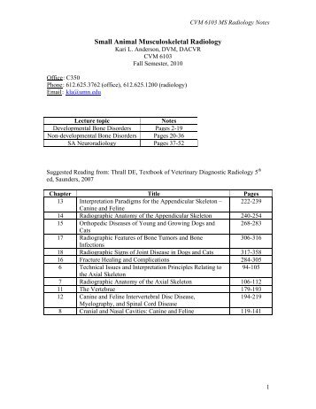 Small Animal Musculoskeletal Radiology