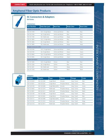 Catalog Page - Amphenol Connectors - Fiber Optic Center, Inc.