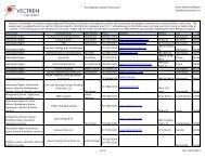 Participating Insulation Contractors Home Efficiency Rebates ...