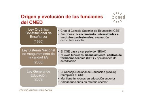 presentación - Consejo Nacional de Educación