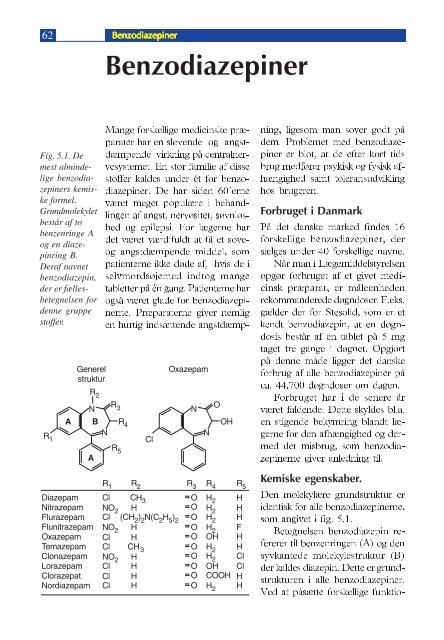 RUSMIDLERNES BIOLOGI - Sundhedsstyrelsen