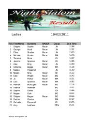 Night Slalom 2011 Results.pdf - Norfolk Snowsports Club