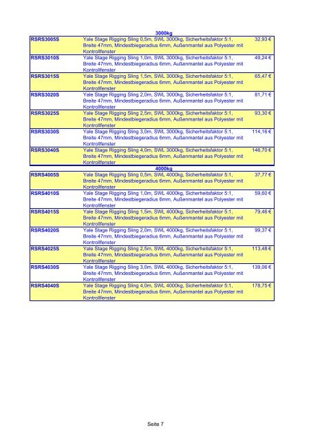 Preisliste Riggingmaterial - Fischer Vertriebsgesellschaft
