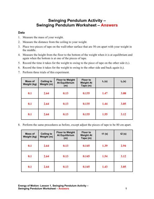 Swinging Pendulum Worksheet Answers Pdf Teach Engineering