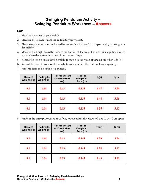 Swinging Pendulum Worksheet Answers (pdf) - Teach Engineering