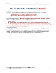 Archimedes Principle Worksheet Answers - Materi Pembelajaran