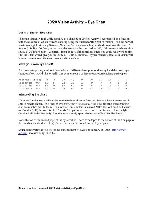 20 20 vision activity eye chart teach engineering