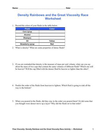 Worksheets Buoyancy Worksheet collection density and buoyancy worksheet photos kaessey viscosity worksheet